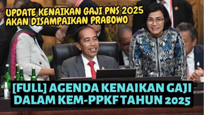 Gaji pns thr tahun prosedur pembayaran jadwal ke dibayarkan pensiunan inilah pembayarannya mulai pencairan Gaji pns thr tahun prosedur pembayaran jadwal ke dibayarkan pensiunan inilah pembayarannya mulai pencairan