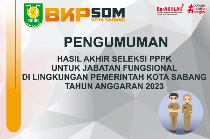 Informasi CPNS Sabang terkait SK CPNS Juli 2023