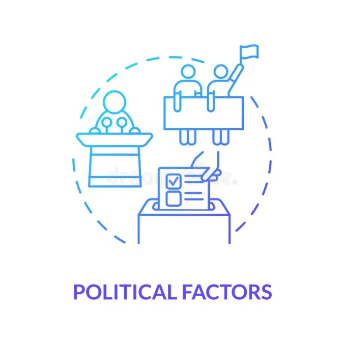 Factors political icon Faktor politik yang mempengaruhi mutasi letjen kunto